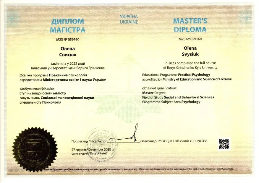 Магістр Психологія